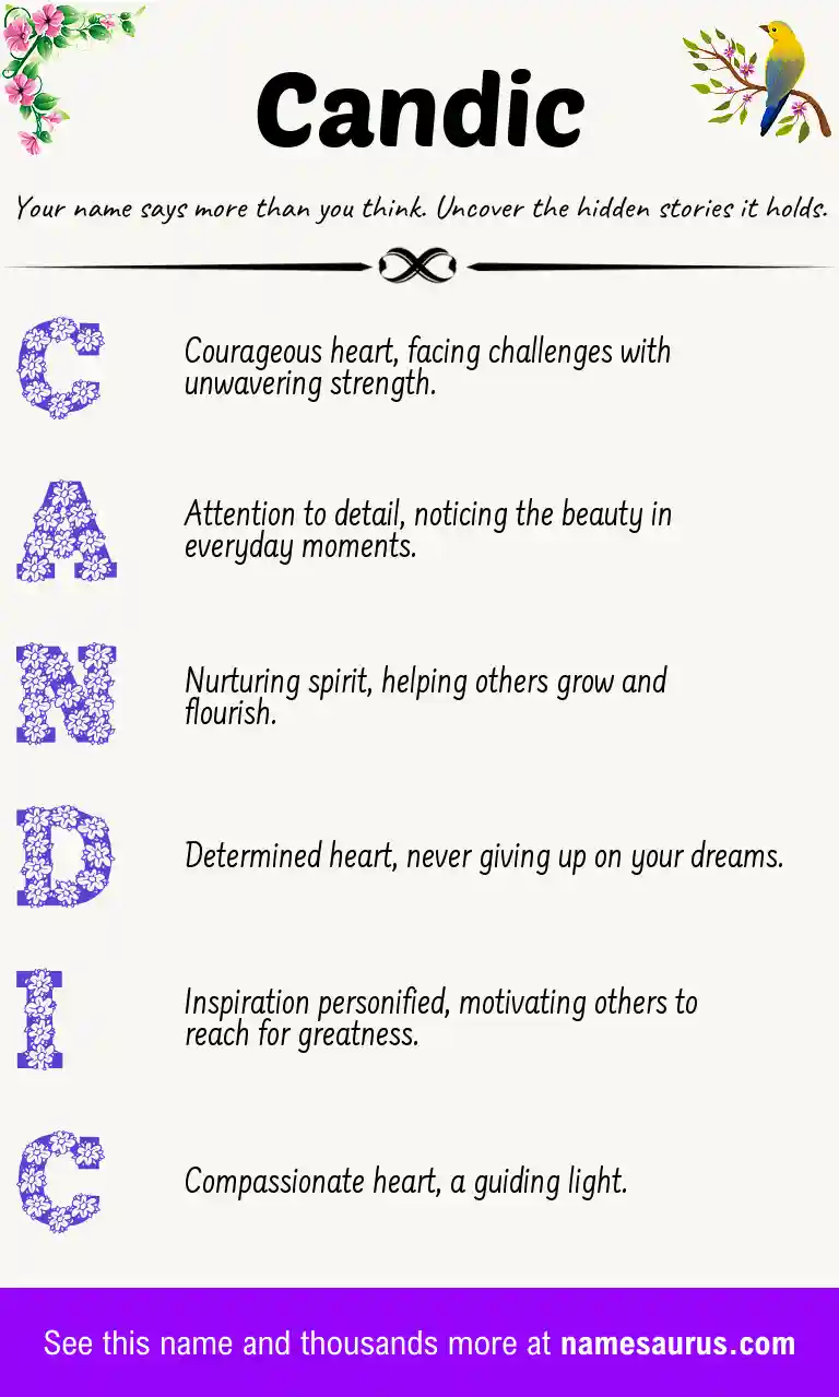 Acrostic poem about Candic.