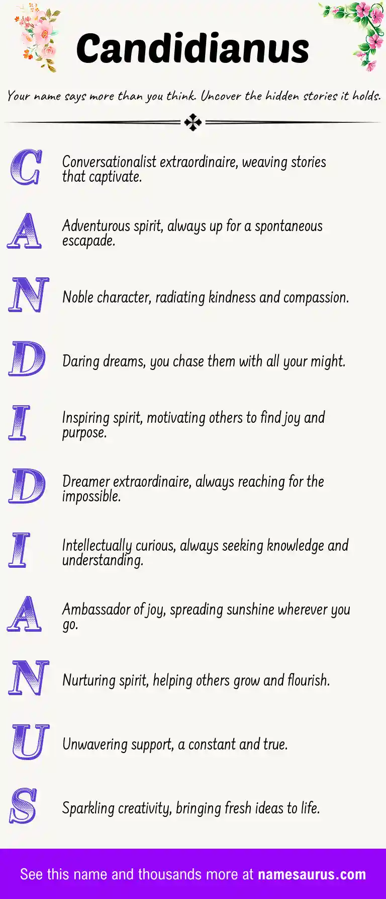 Acrostic poem about Candidianus.