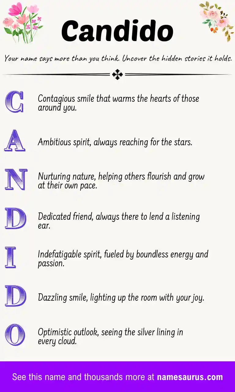Acrostic poem about Candido.