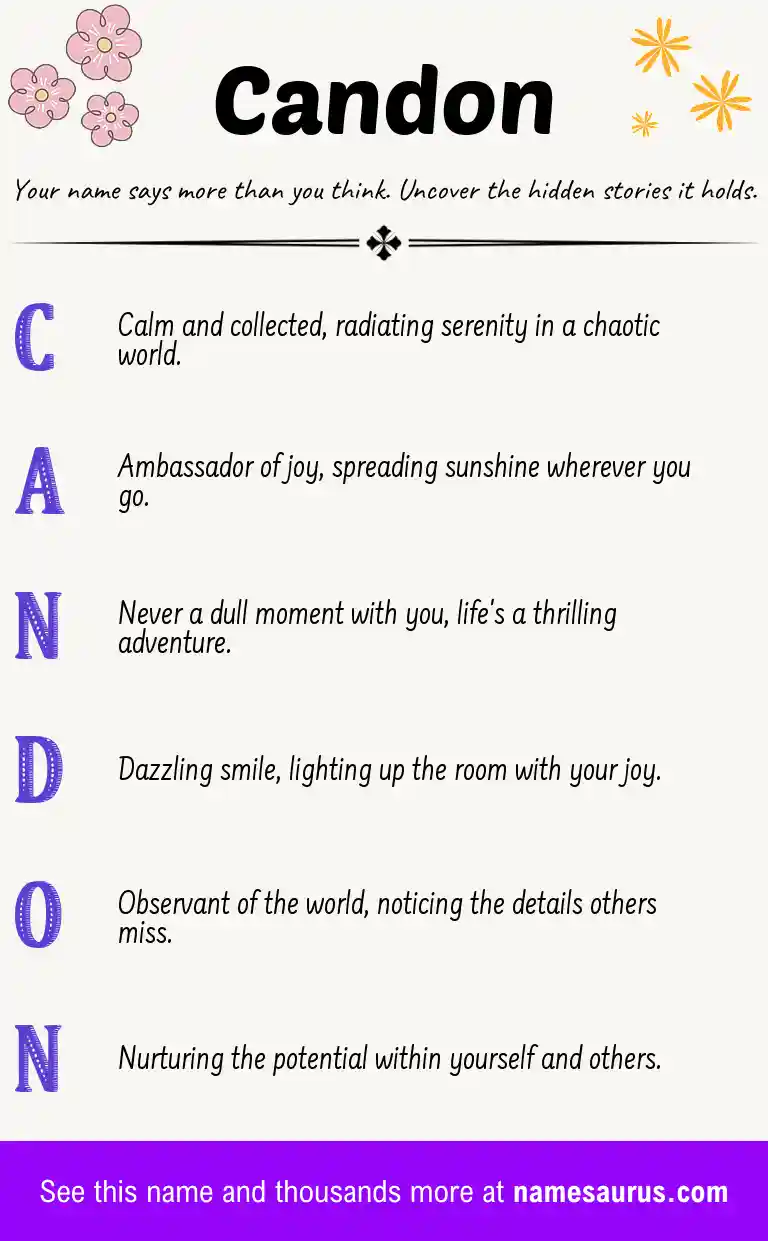 Acrostic poem about Candon.