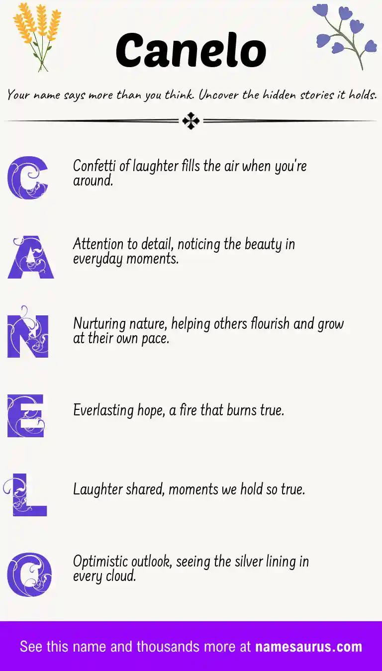 Acrostic poem about Canelo.