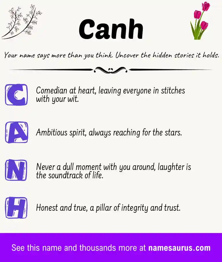 Acrostic poem about Canh.
