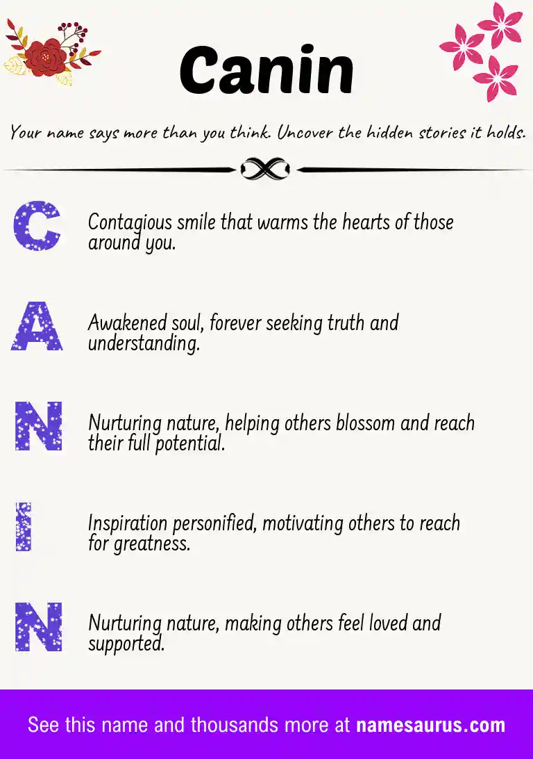 Acrostic poem about Canin.