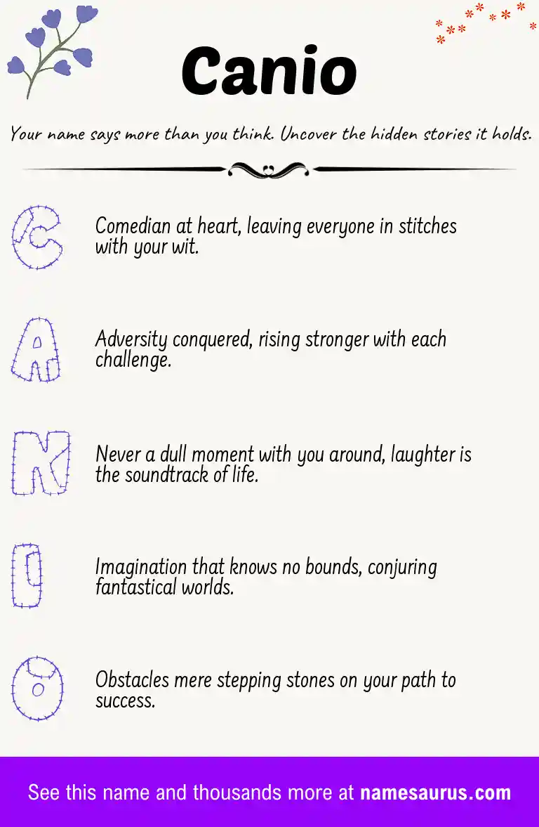 Acrostic poem about Canio.
