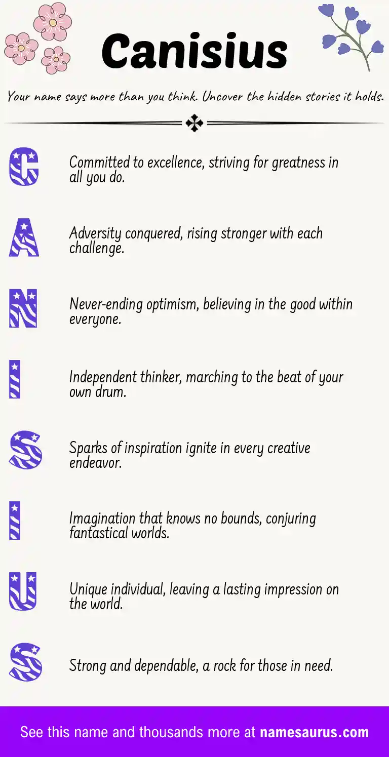 Acrostic poem about Canisius.
