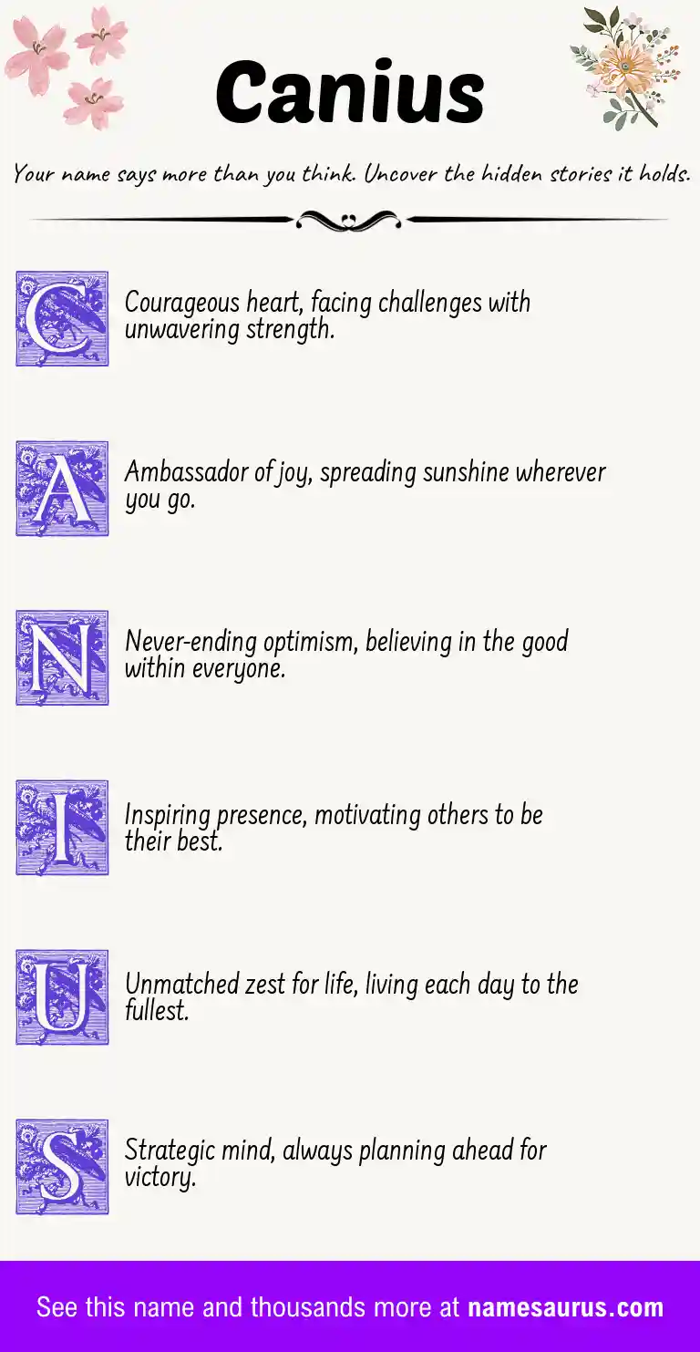 Acrostic poem about Canius.