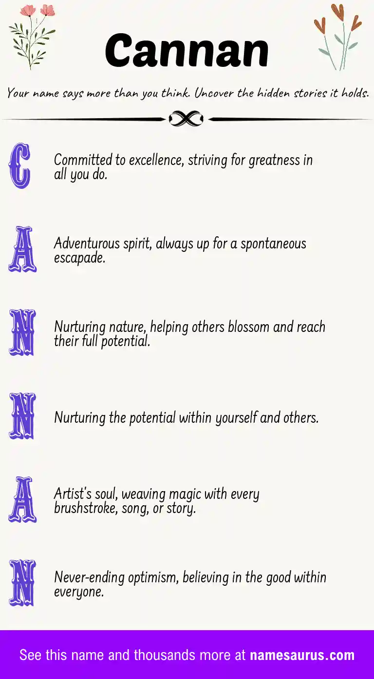 Acrostic poem about Cannan.