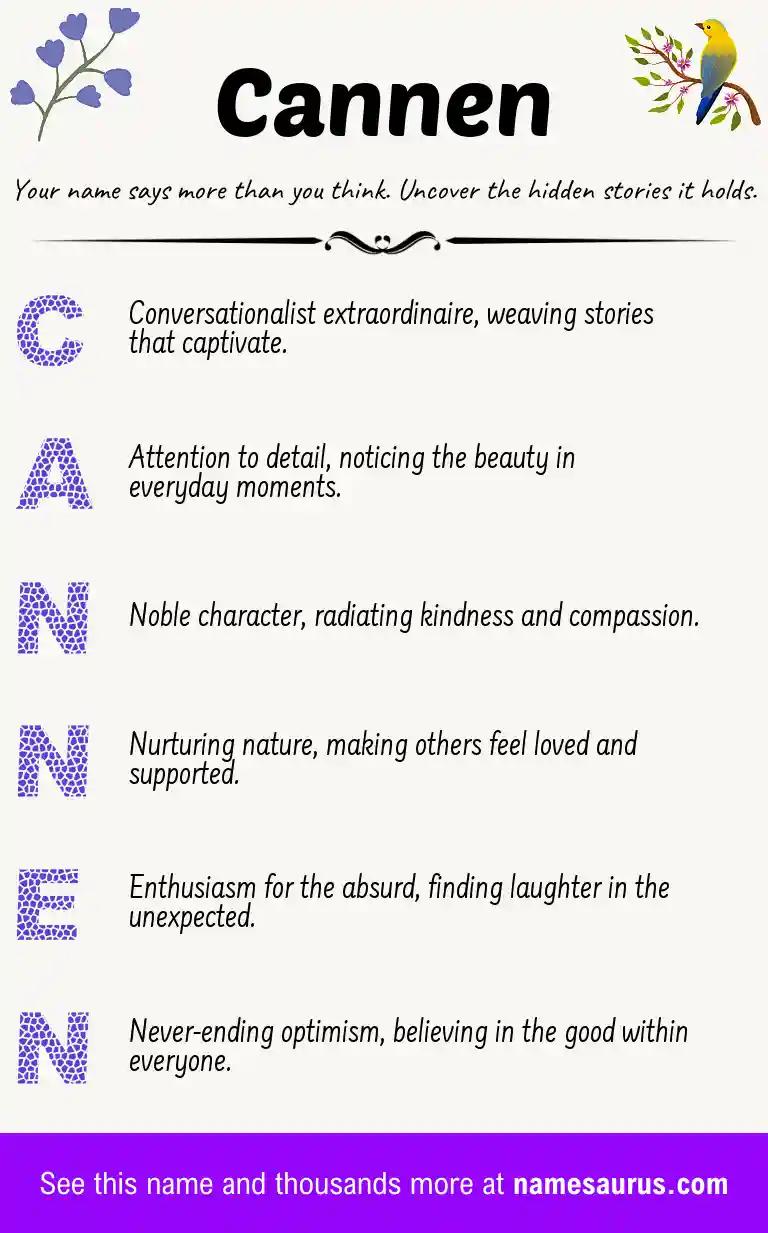 Acrostic poem about Cannen.