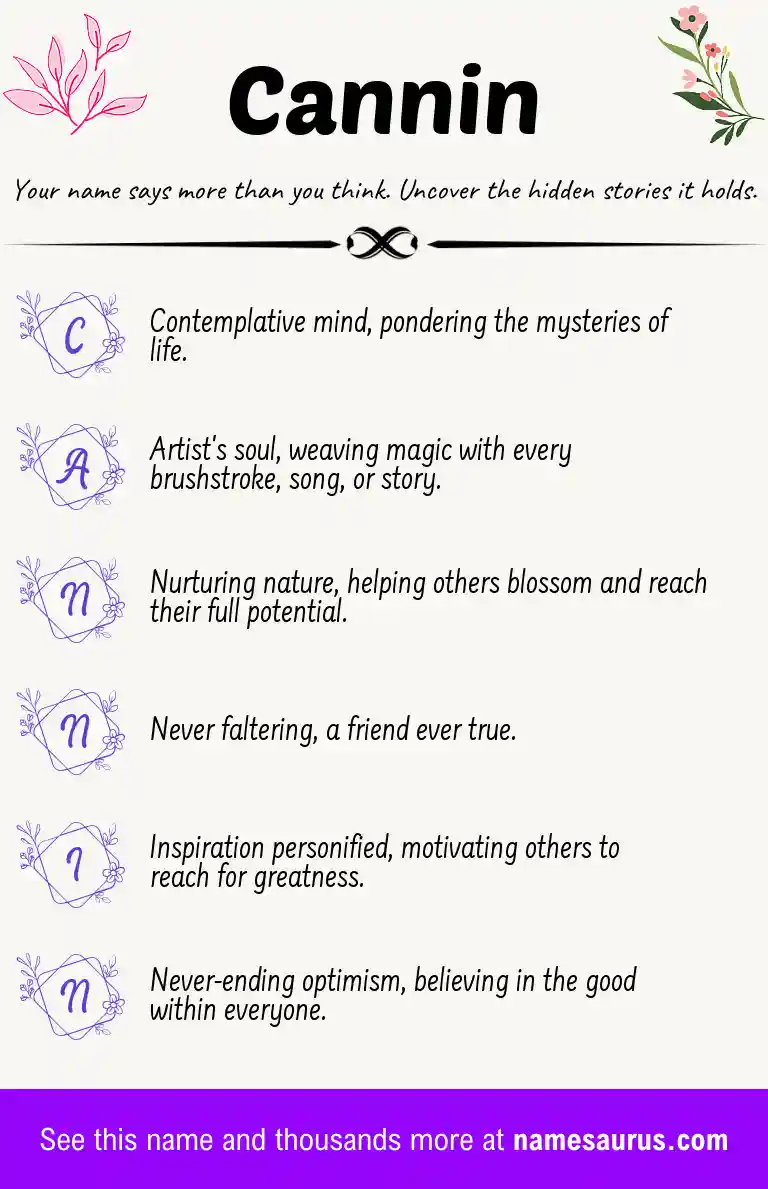 Acrostic poem about Cannin.