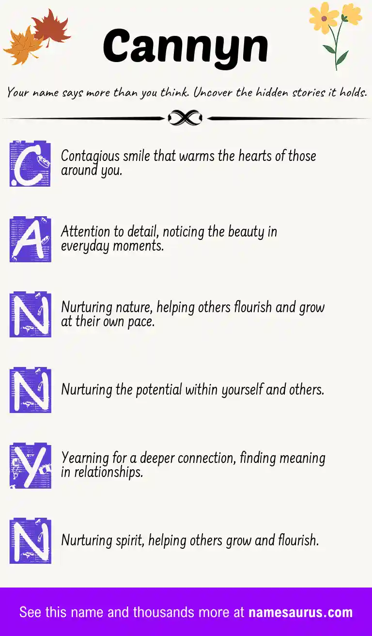 Acrostic poem about Cannyn.
