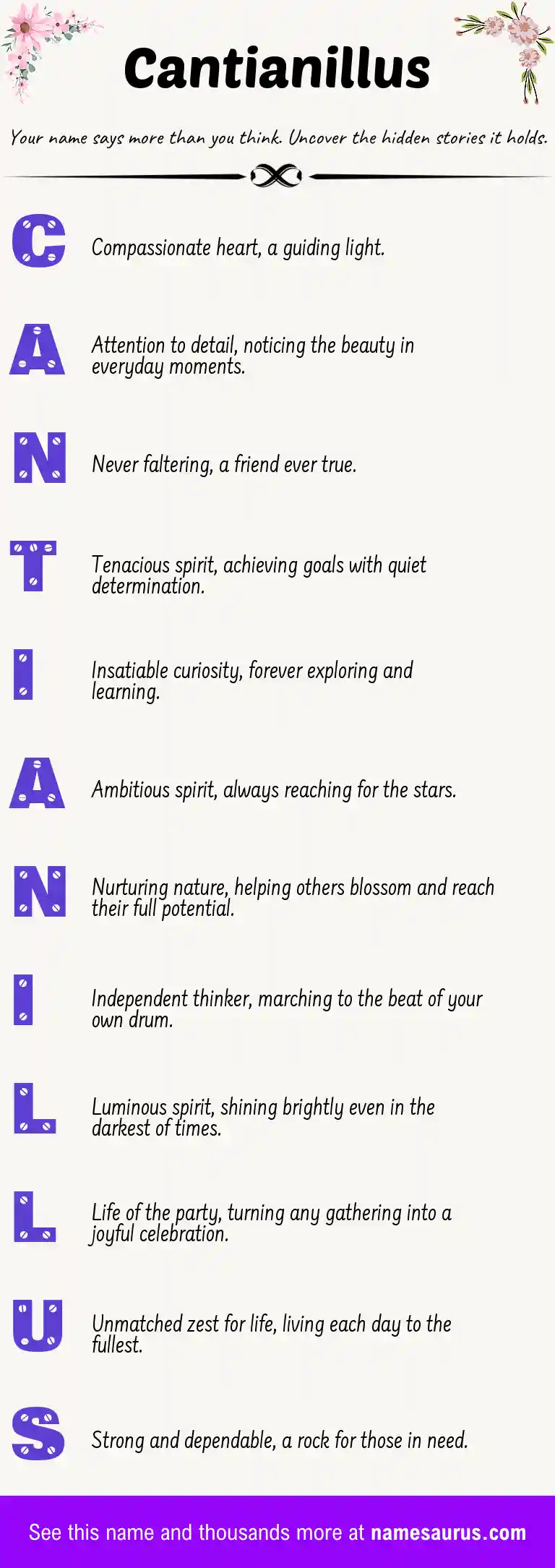 Acrostic poem about Cantianillus.