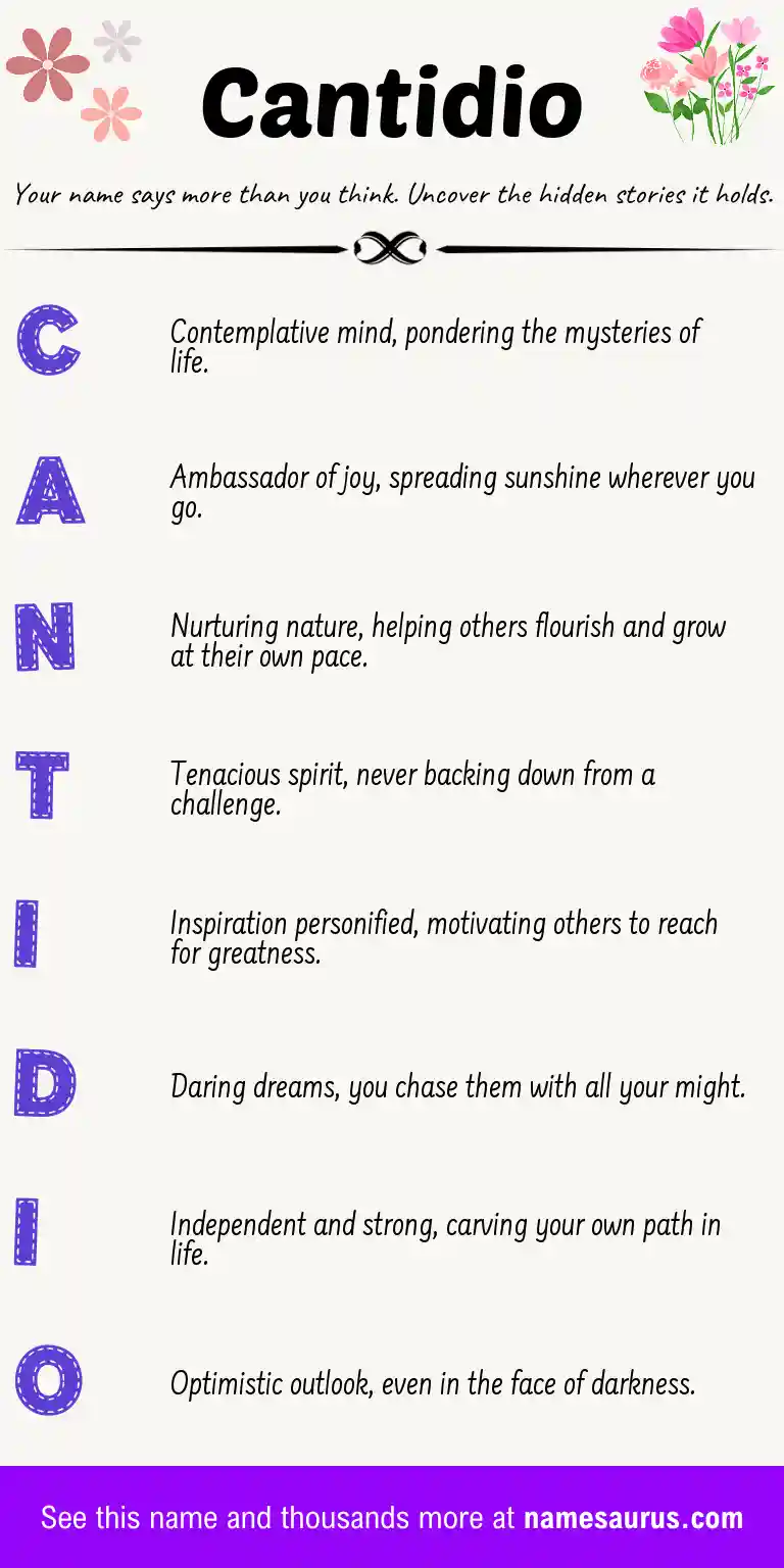 Acrostic poem about Cantidio.