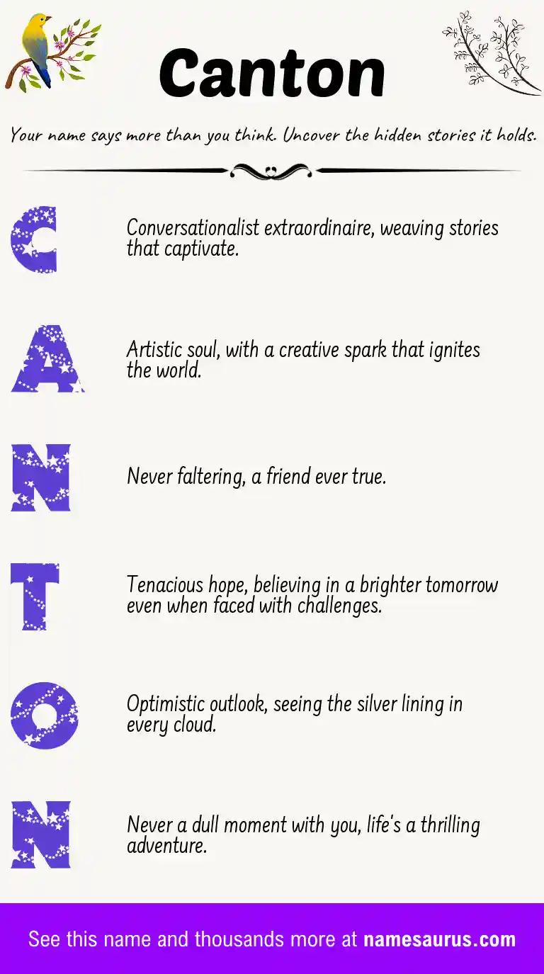 Acrostic poem about Canton.