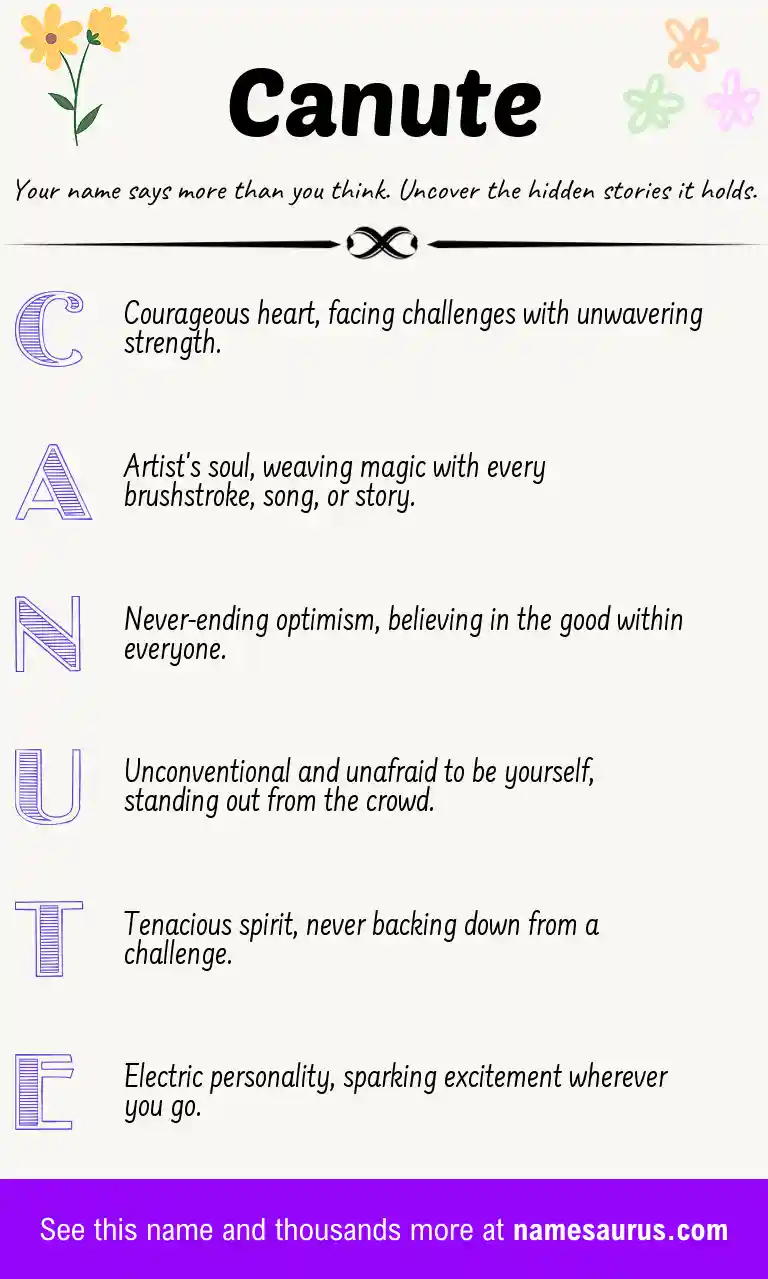 Acrostic poem about Canute.