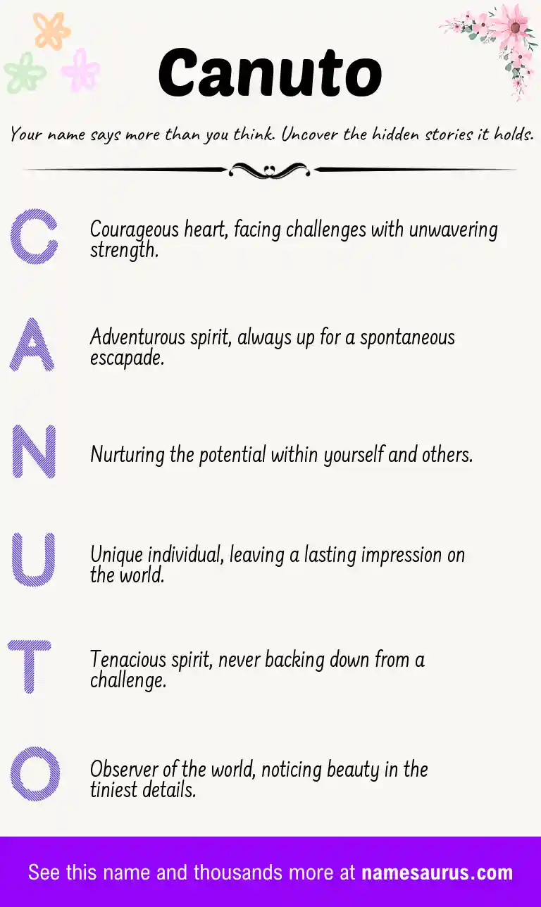Acrostic poem about Canuto.