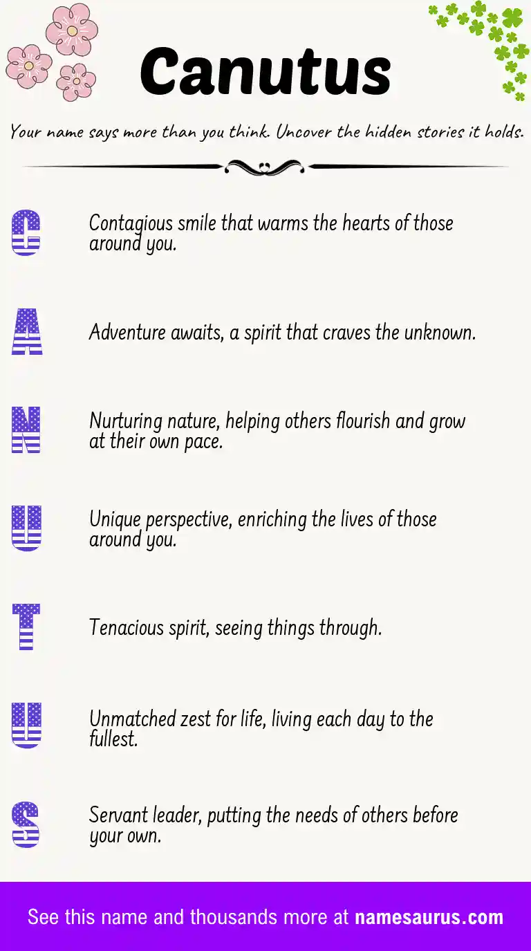 Acrostic poem about Canutus.