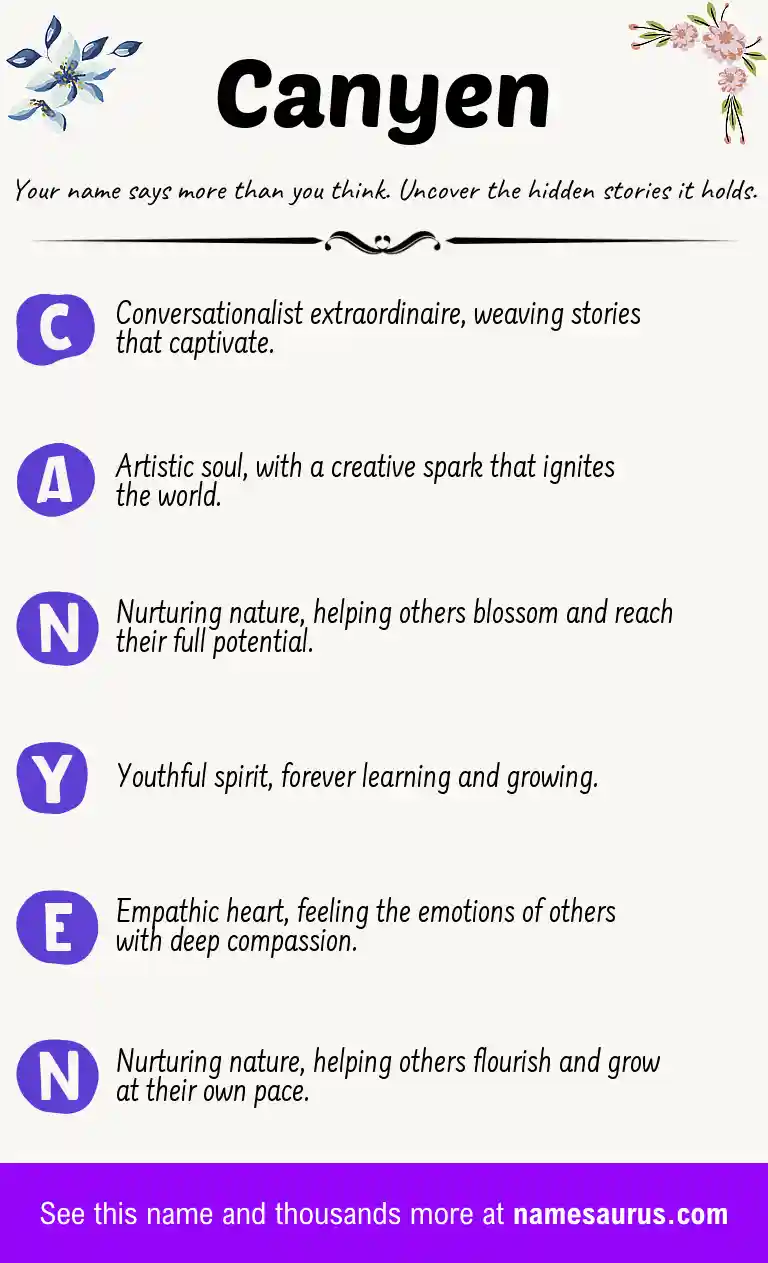 Acrostic poem about Canyen.