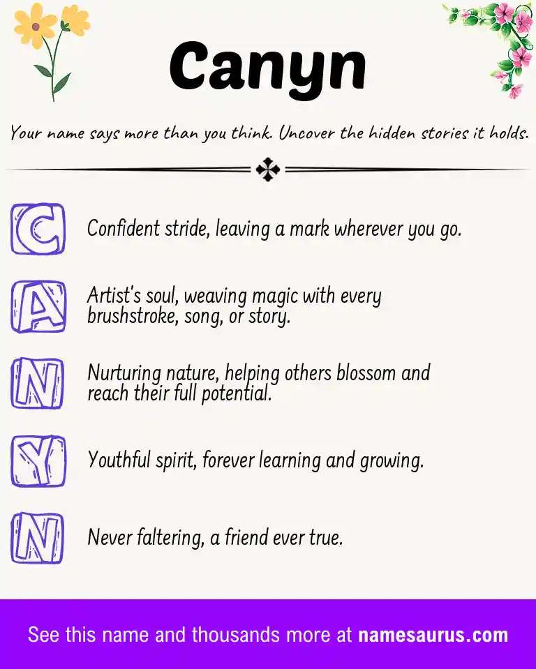 Acrostic poem about Canyn.