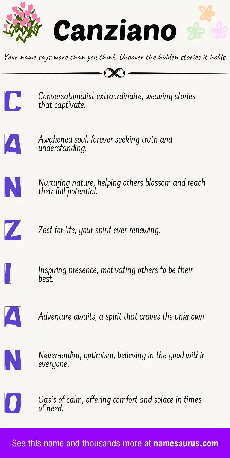 Acrostic poem about Canziano.
