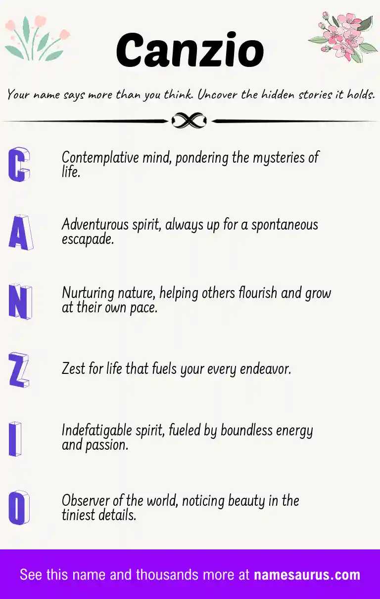 Acrostic poem about Canzio.