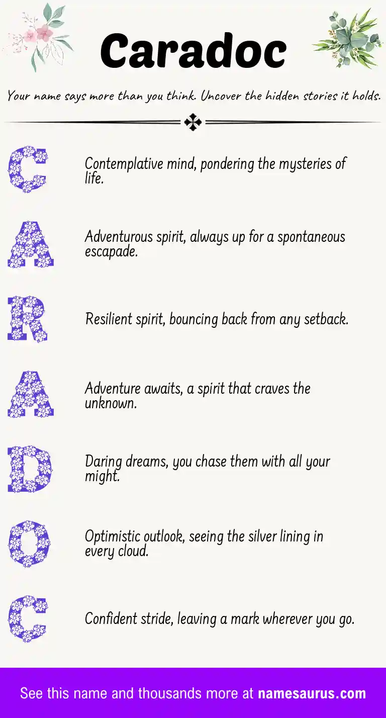 Acrostic poem about Caradoc.
