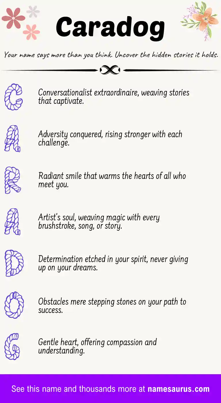 Acrostic poem about Caradog.