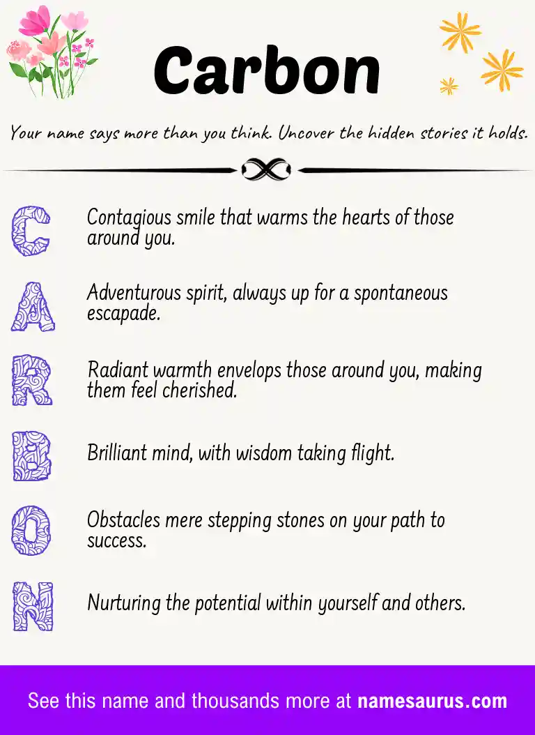Acrostic poem about Carbon.
