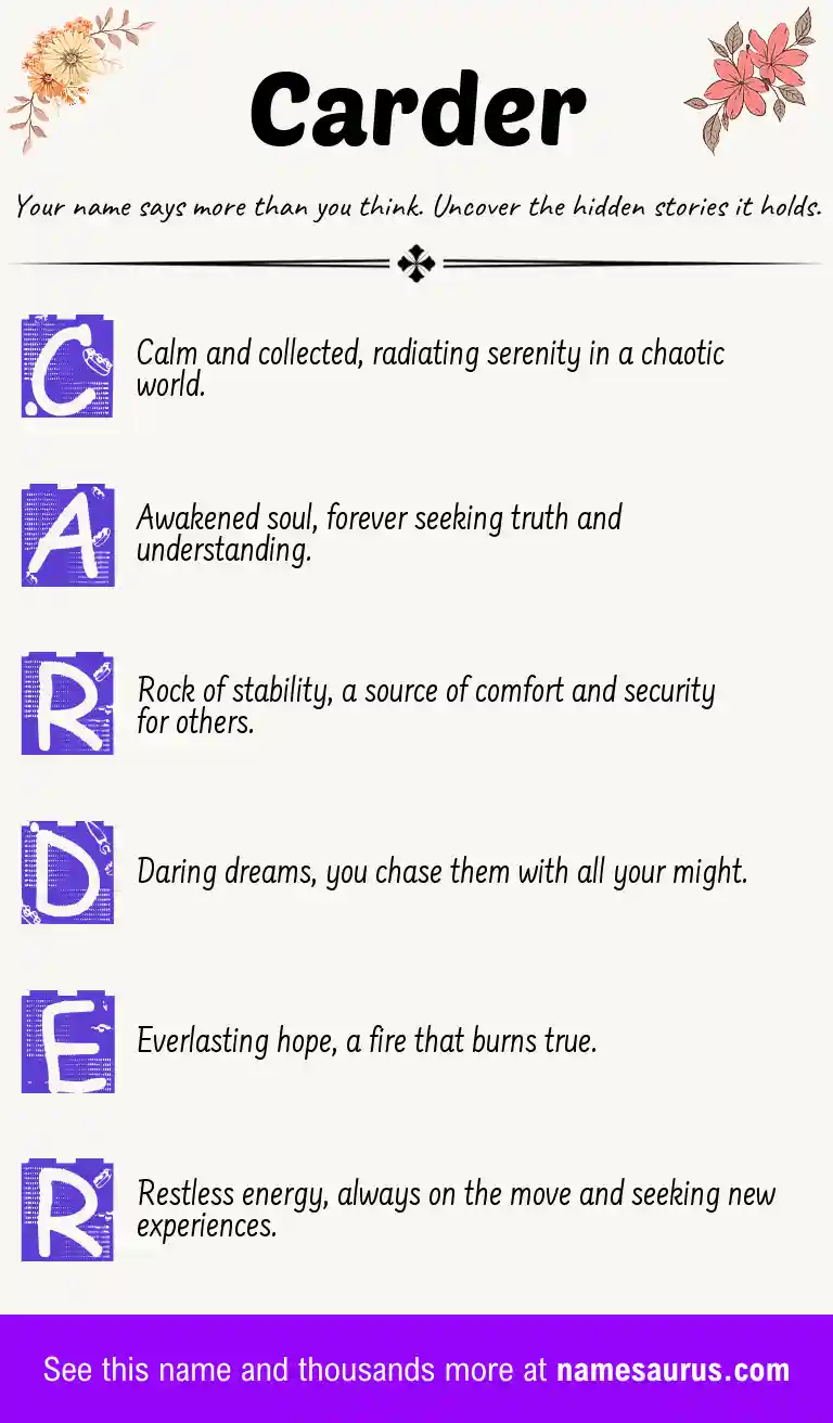 Acrostic poem about Carder.