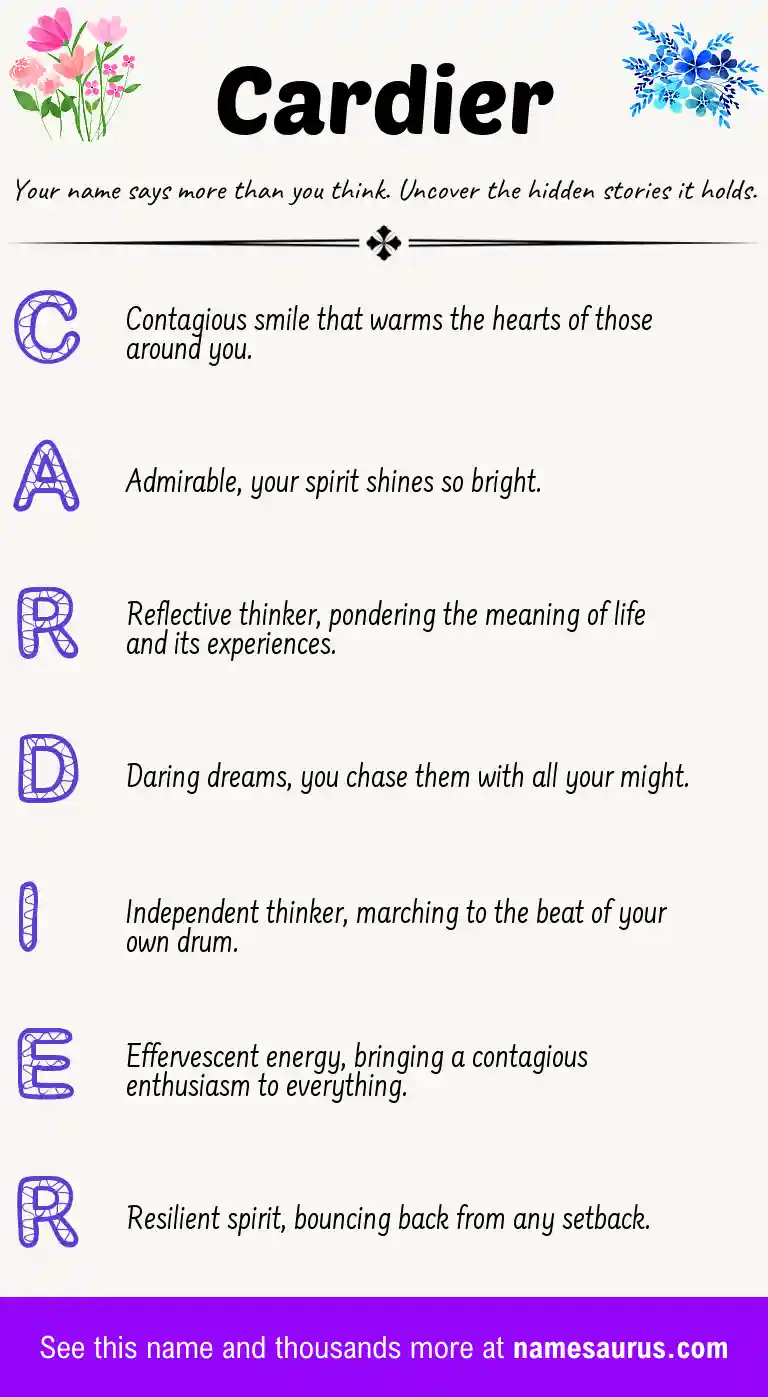Acrostic poem about Cardier.