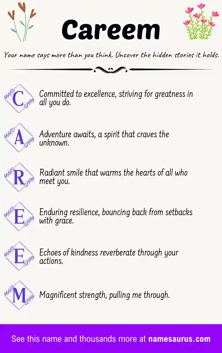 Acrostic poem about Careem.