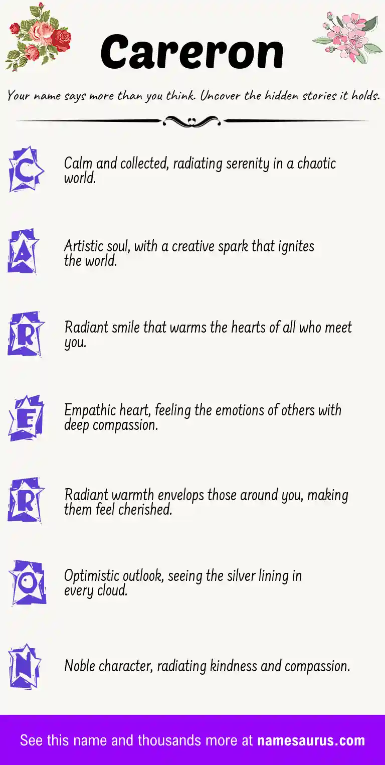 Acrostic poem about Careron.