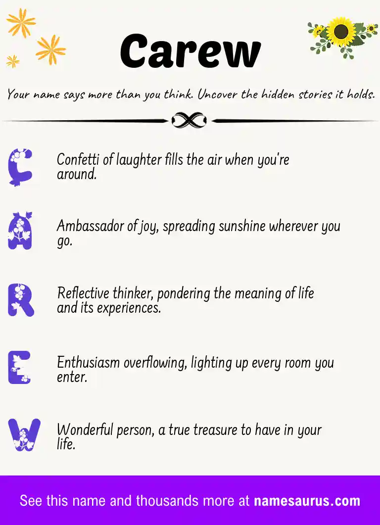 Acrostic poem about Carew.