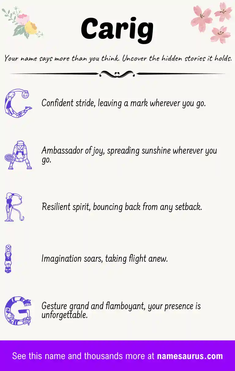 Acrostic poem about Carig.