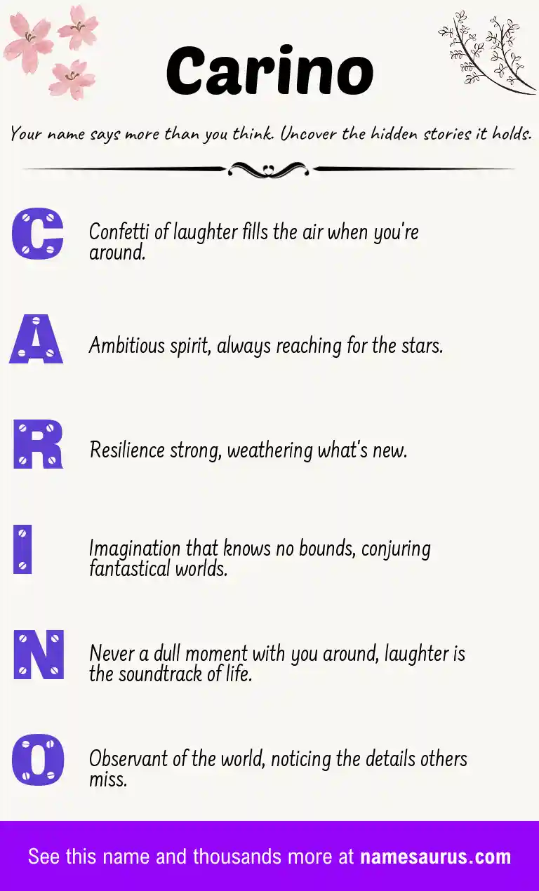 Acrostic poem about Carino.