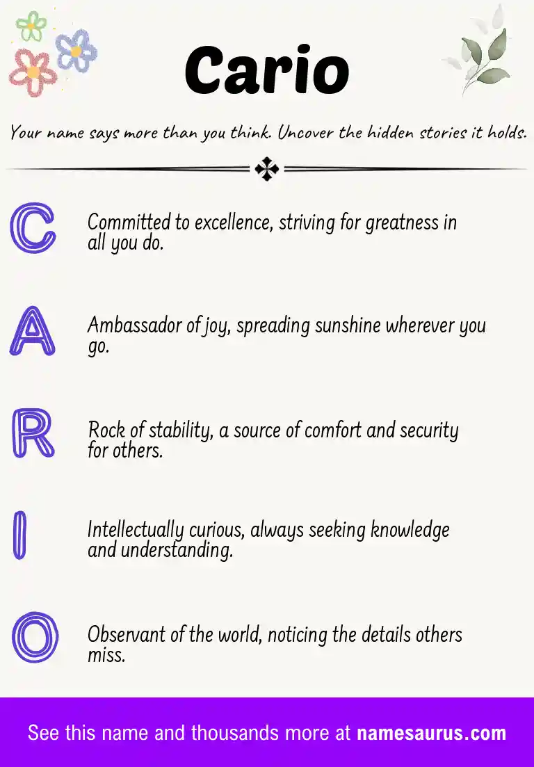 Acrostic poem about Cario.