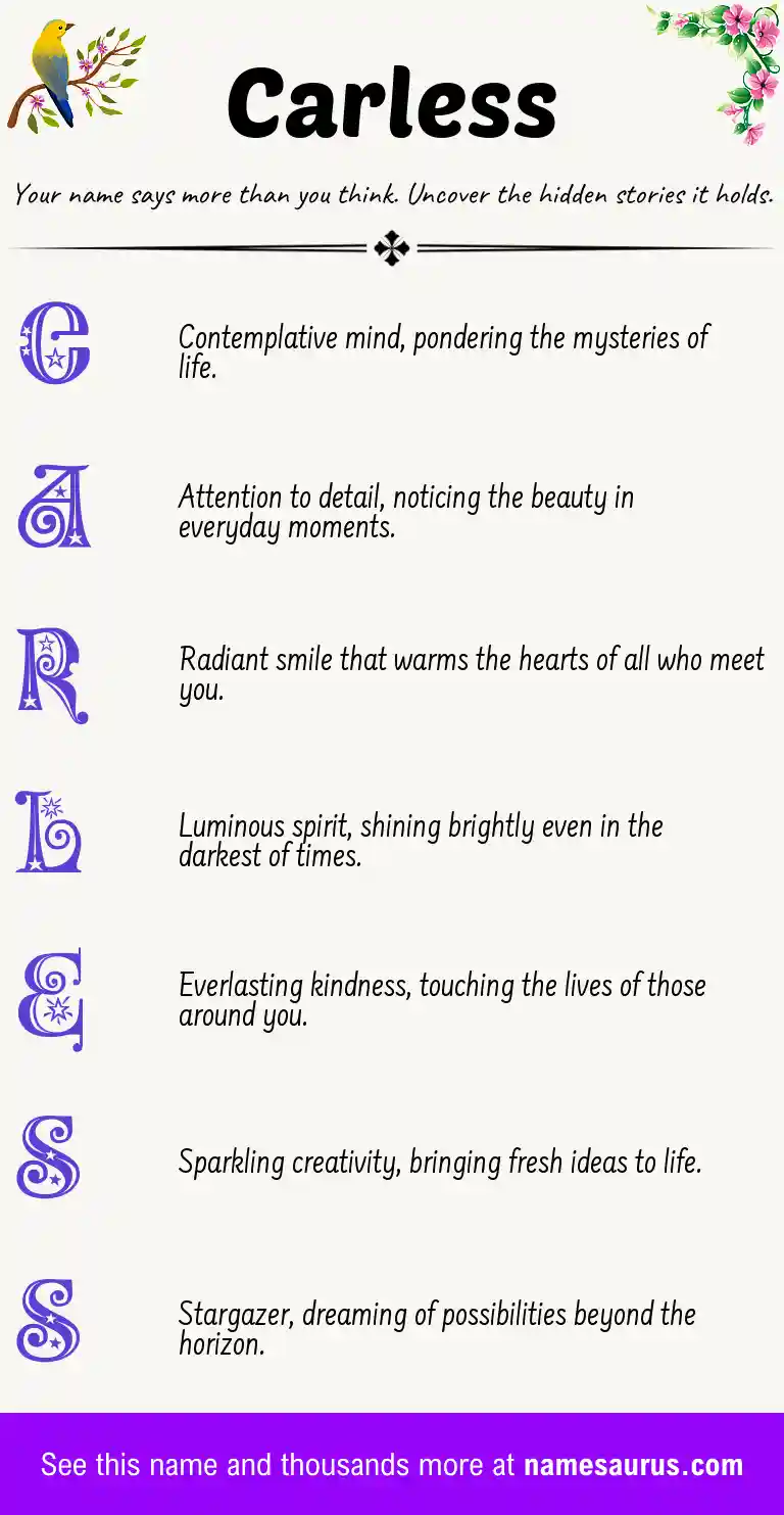 Acrostic poem about Carless.