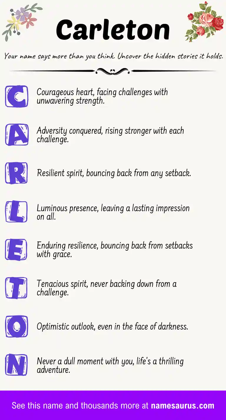Acrostic poem about Carleton.