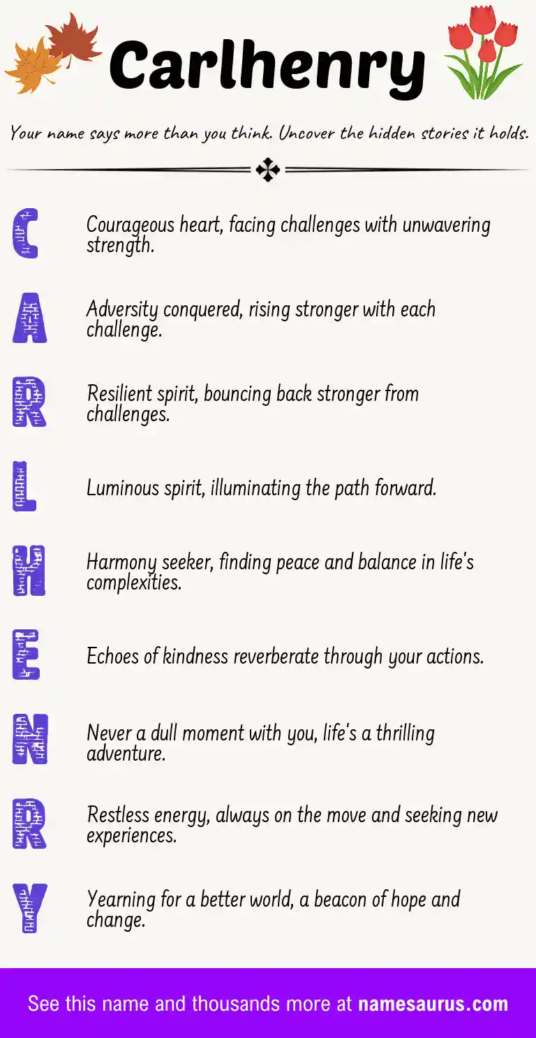 Acrostic poem about Carlhenry.