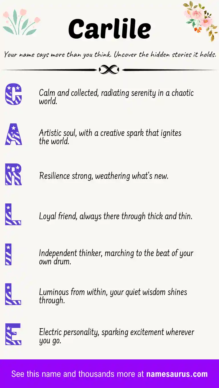 Acrostic poem about Carlile.