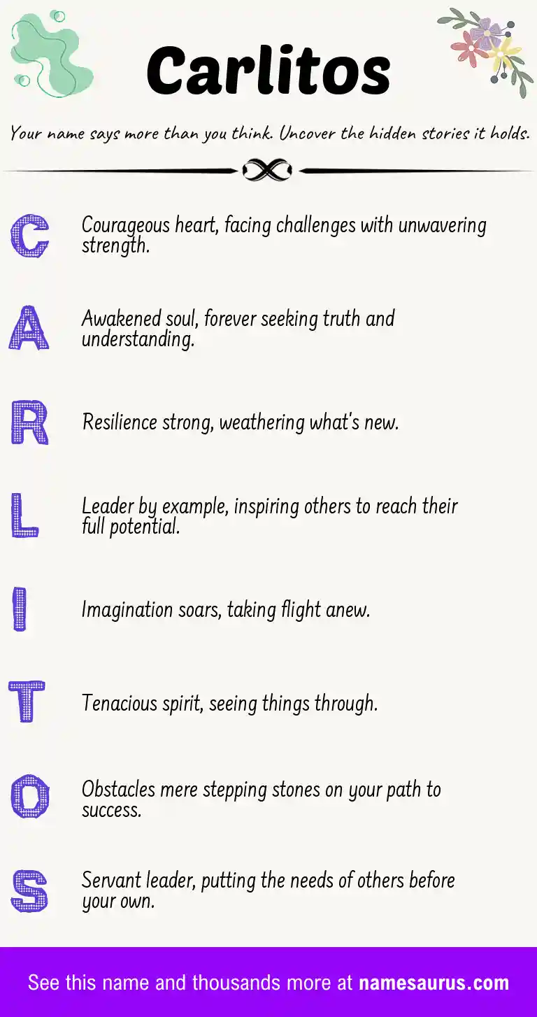 Acrostic poem about Carlitos.