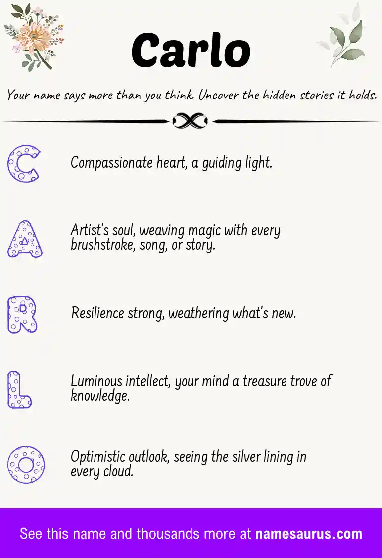 Acrostic poem about Carlo.