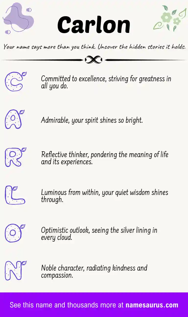 Acrostic poem about Carlon.