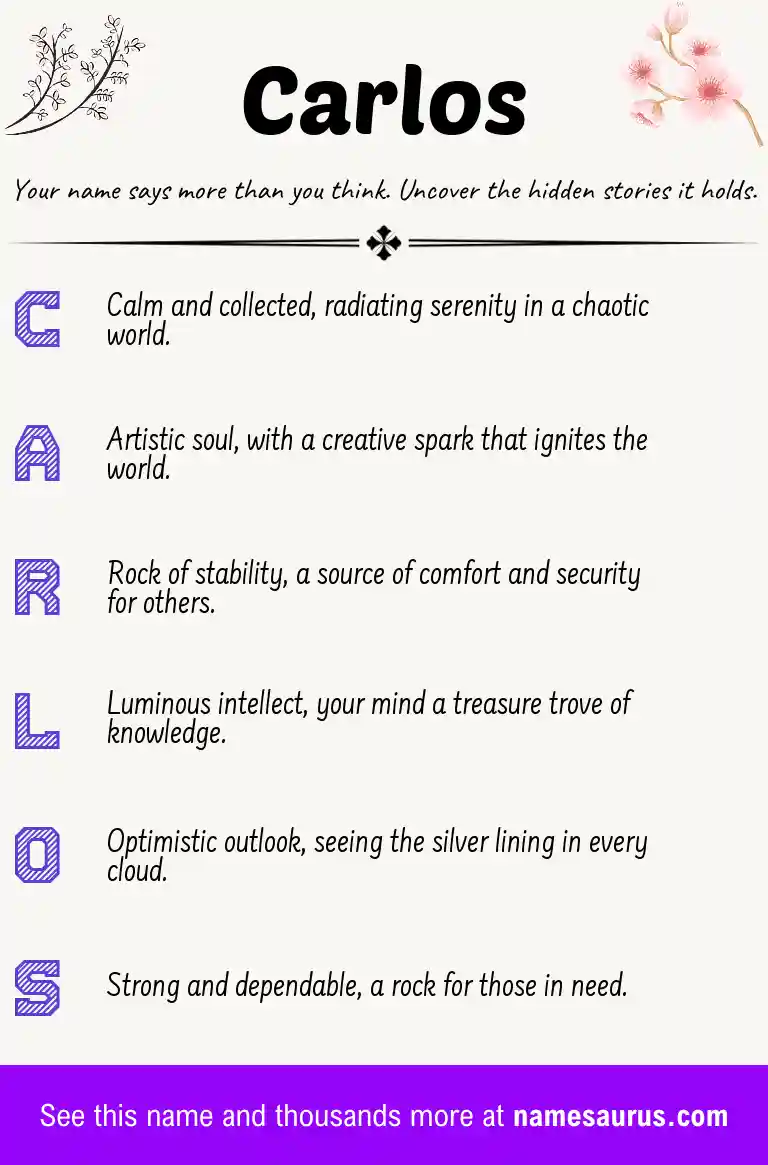 Acrostic poem about Carlos.
