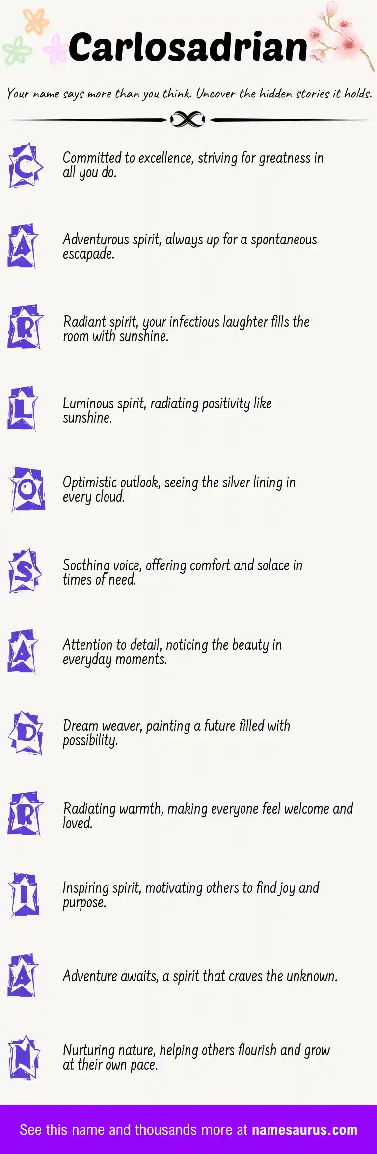 Acrostic poem about Carlosadrian.