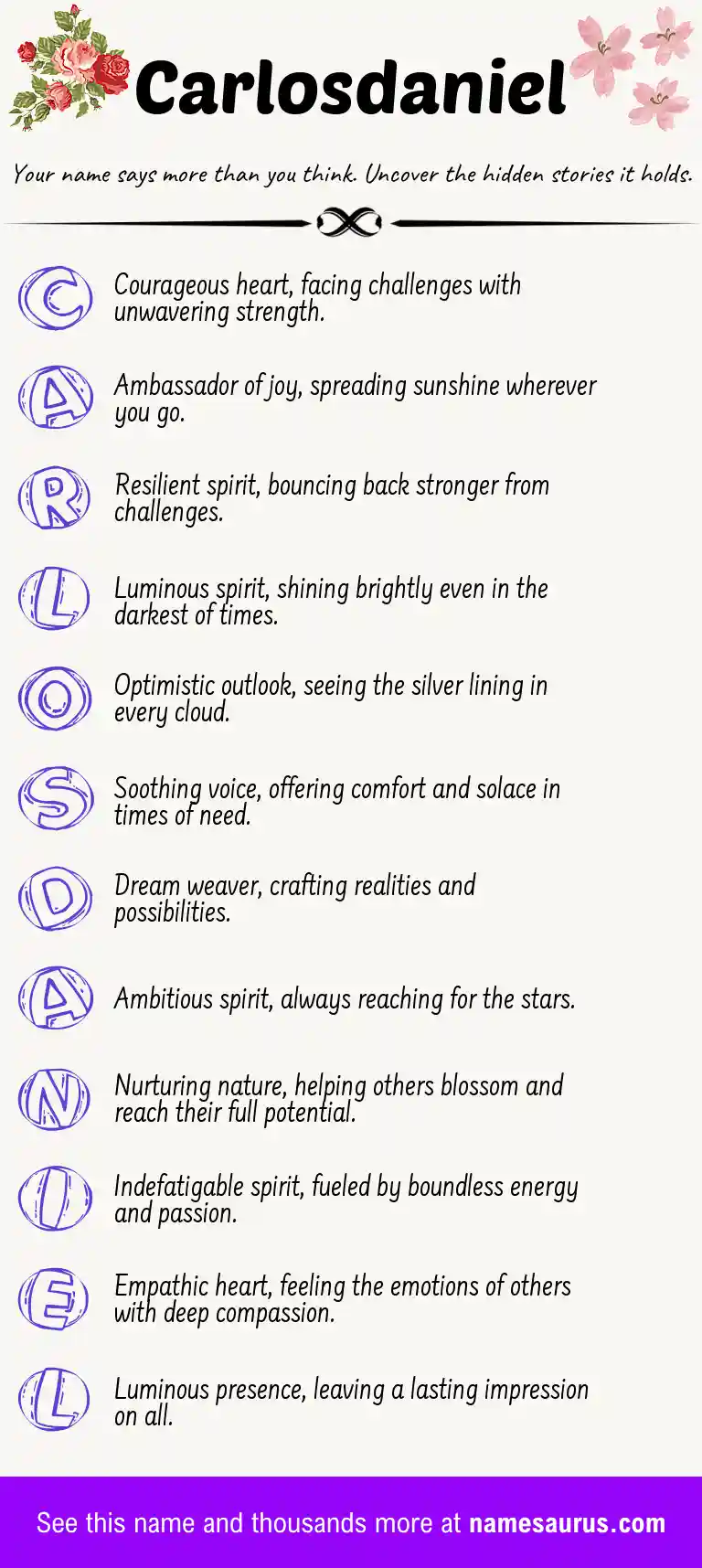 Acrostic poem about Carlosdaniel.