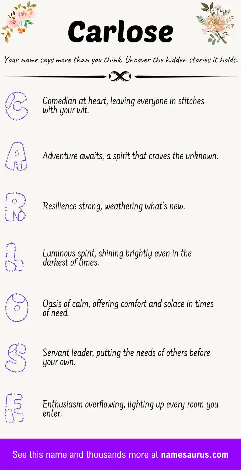 Acrostic poem about Carlose.