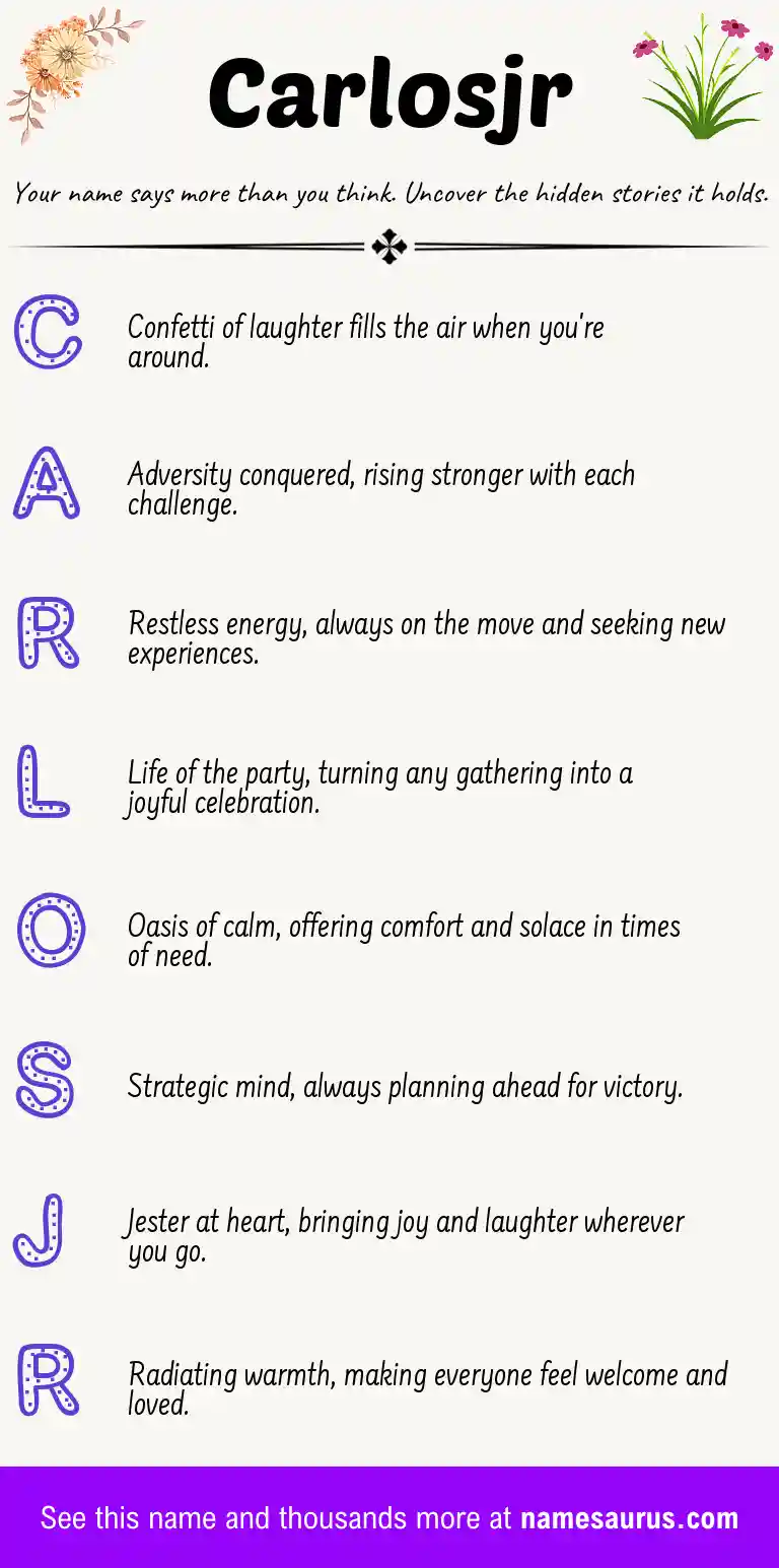 Acrostic poem about Carlosjr.