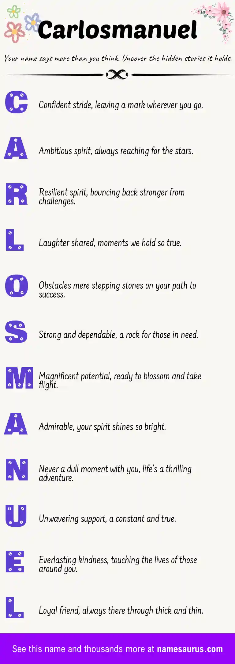 Acrostic poem about Carlosmanuel.