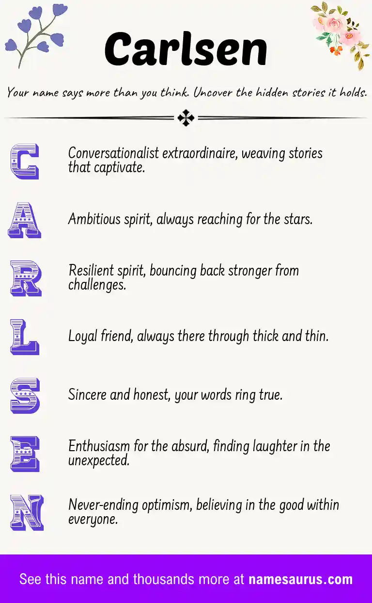 Acrostic poem about Carlsen.