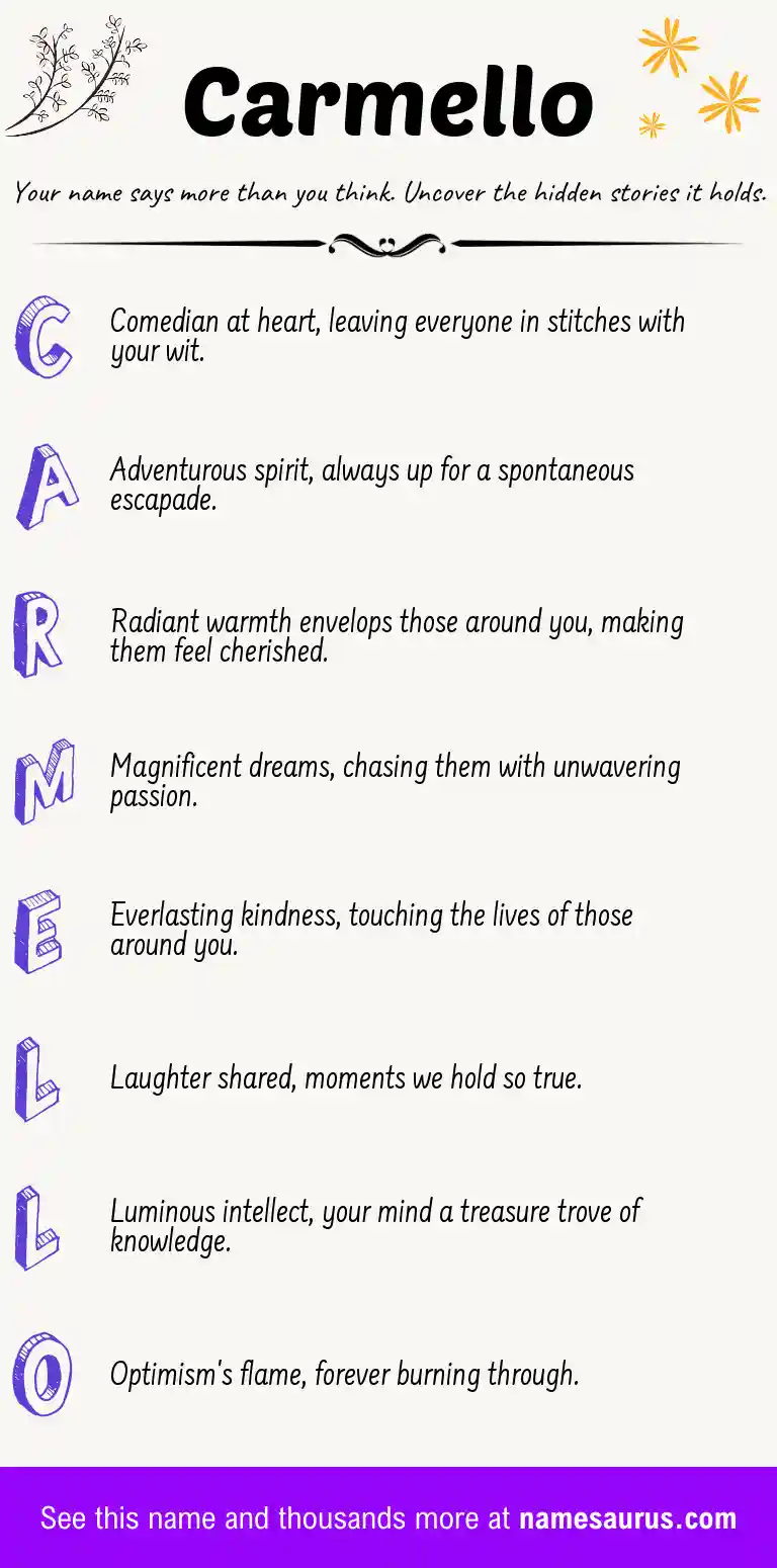 Acrostic poem about Carmello.